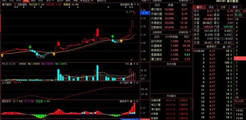 0410盘点!格力电器复牌2连板,国际实业到底是被谁砸的盘?