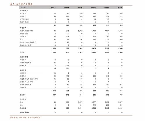鹏元国际 鹏元国际授予首都机场集团公司 a 国际评级 展望稳定 港台研究 慧博投研资讯